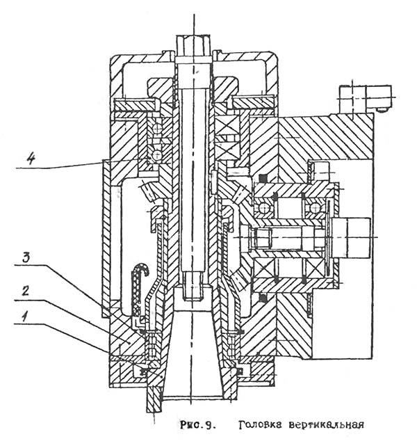 Вертикальная фрезерна  головка широкоуніверсального фрезерного верстата ВМ-132